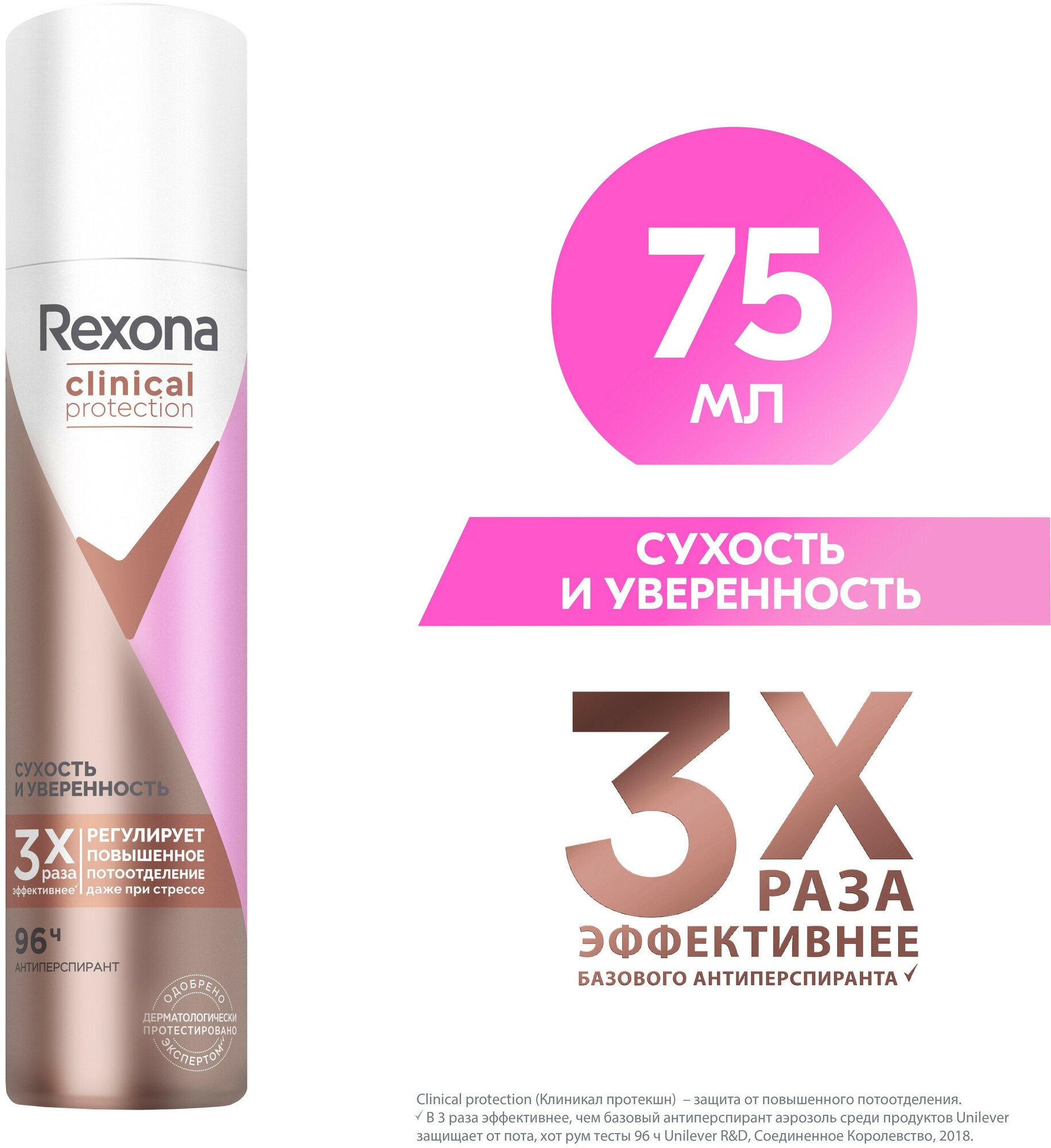 Rexona Clinical Protection антиперспирант аэрозоль Сухость и Уверенность, защита 96 часов, 75 мл