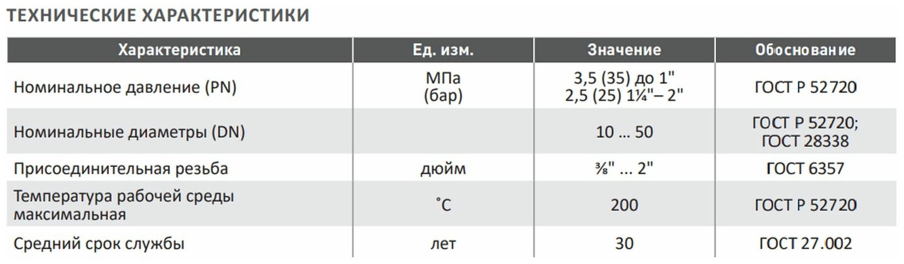 Штуцер под шланг 1/2'нар x 20мм (10 шт)