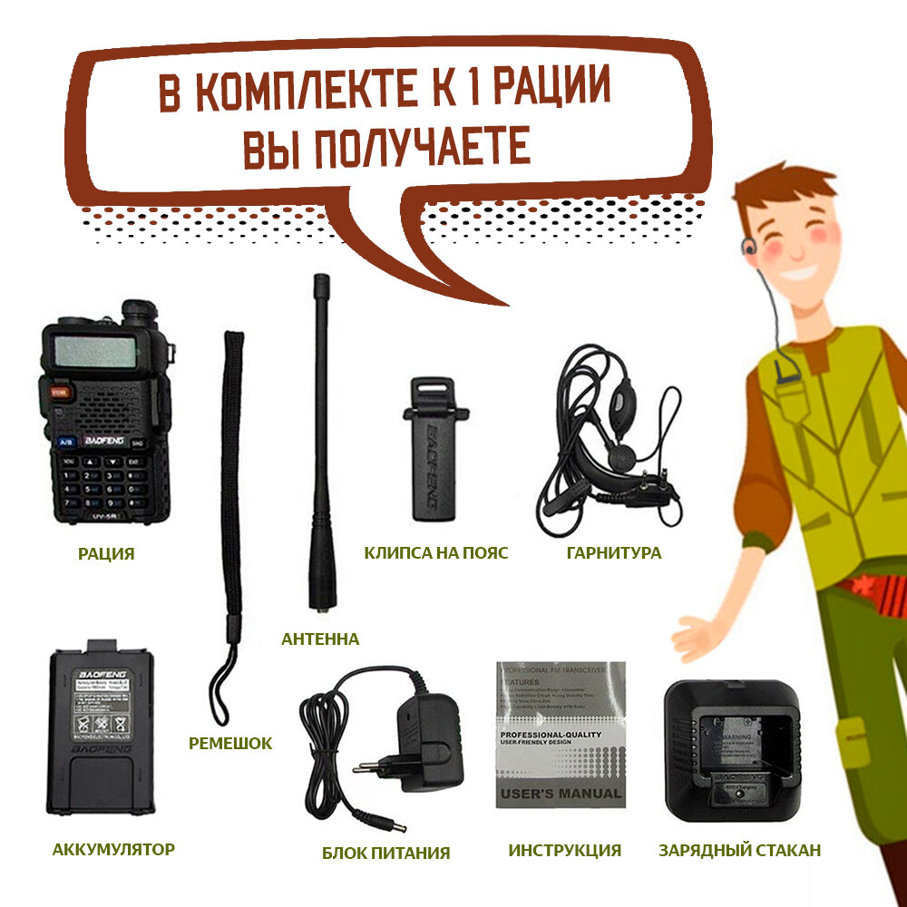 Портативная радиостанция Baofeng UV-5R / Черная комплект 4  и радиусом 10 км / UHF; VHF