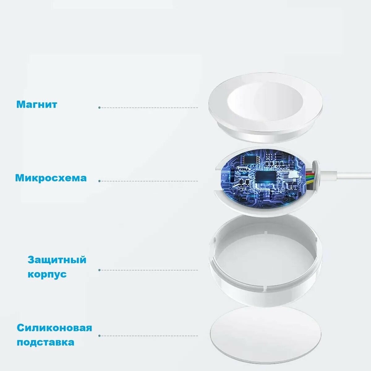 Беспроводное зарядное USB-C (Type-C) устройство для Apple Watch Series 1 2 3 4 5 6 SE (Magnetic Charging). Беспроводная зарядка для умных часов Эпл Вотч Тайп Си