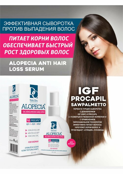 Спрей Alopecia от выпадения волос для мужчин и женщин 60 мл