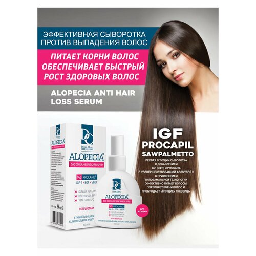 Спрей Alopecia от выпадения волос для мужчин и женщин 60 мл