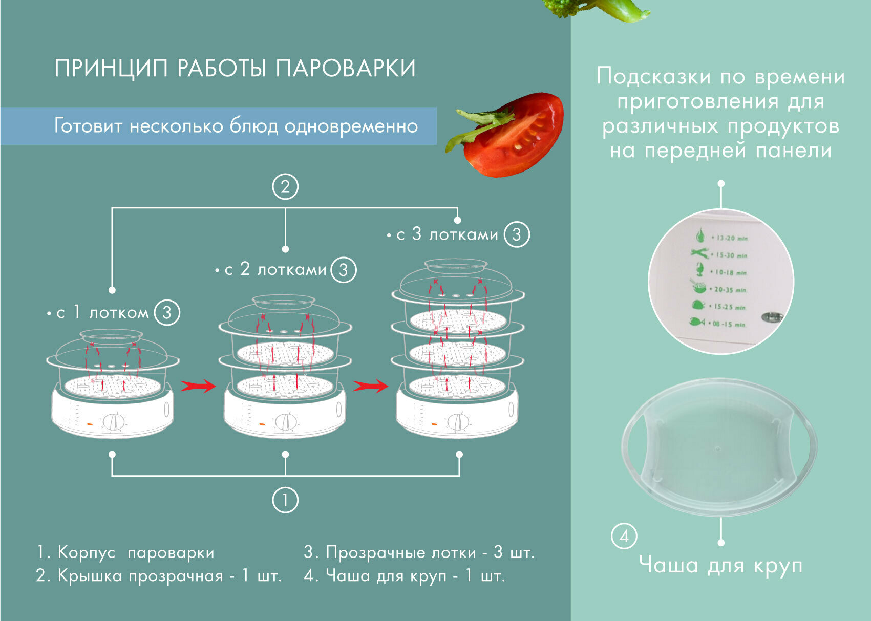 Пароварка стационарная Endever - фото №3