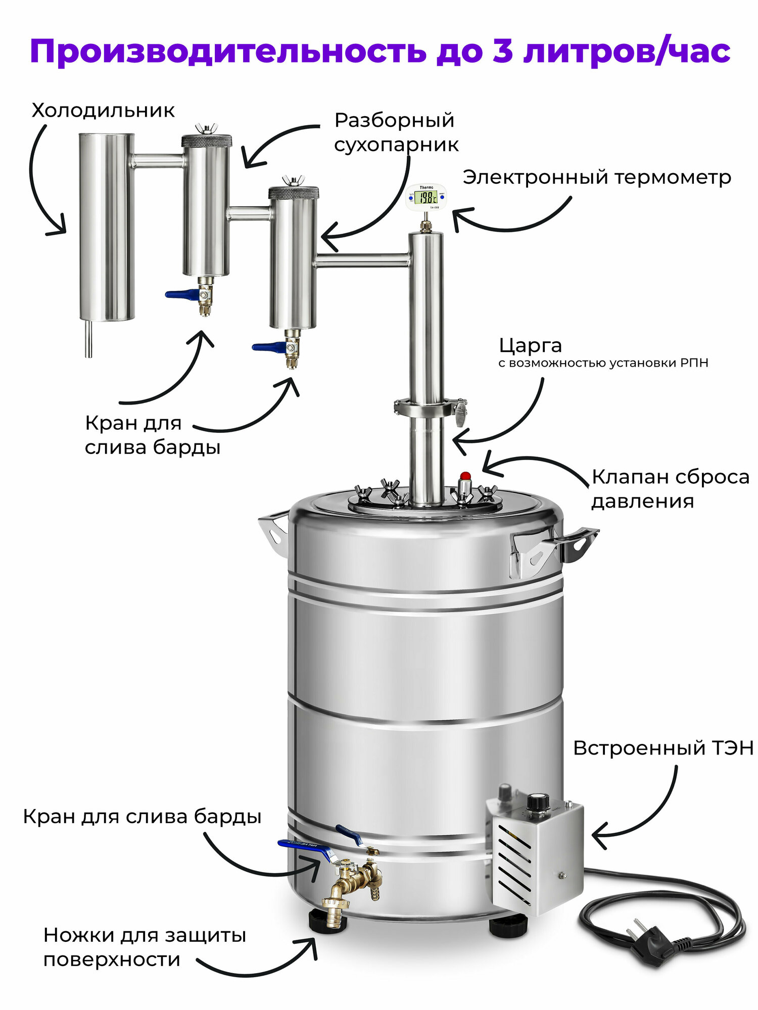 Локомотив - самогонный аппарат с двумя сухопарниками, 40 литров (с ТЭН), дистиллятор для самогона