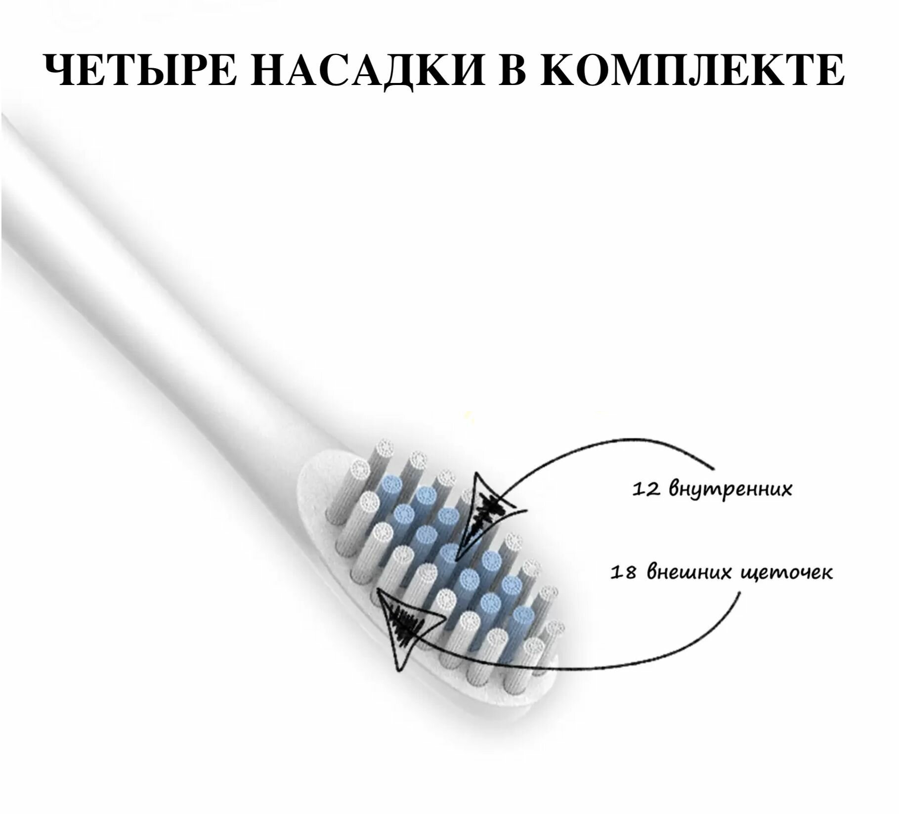 Электрическая зубная щетка / 6 режимов чистки и 4 насадки / Движений в минуту 31000 / Белая - фотография № 5