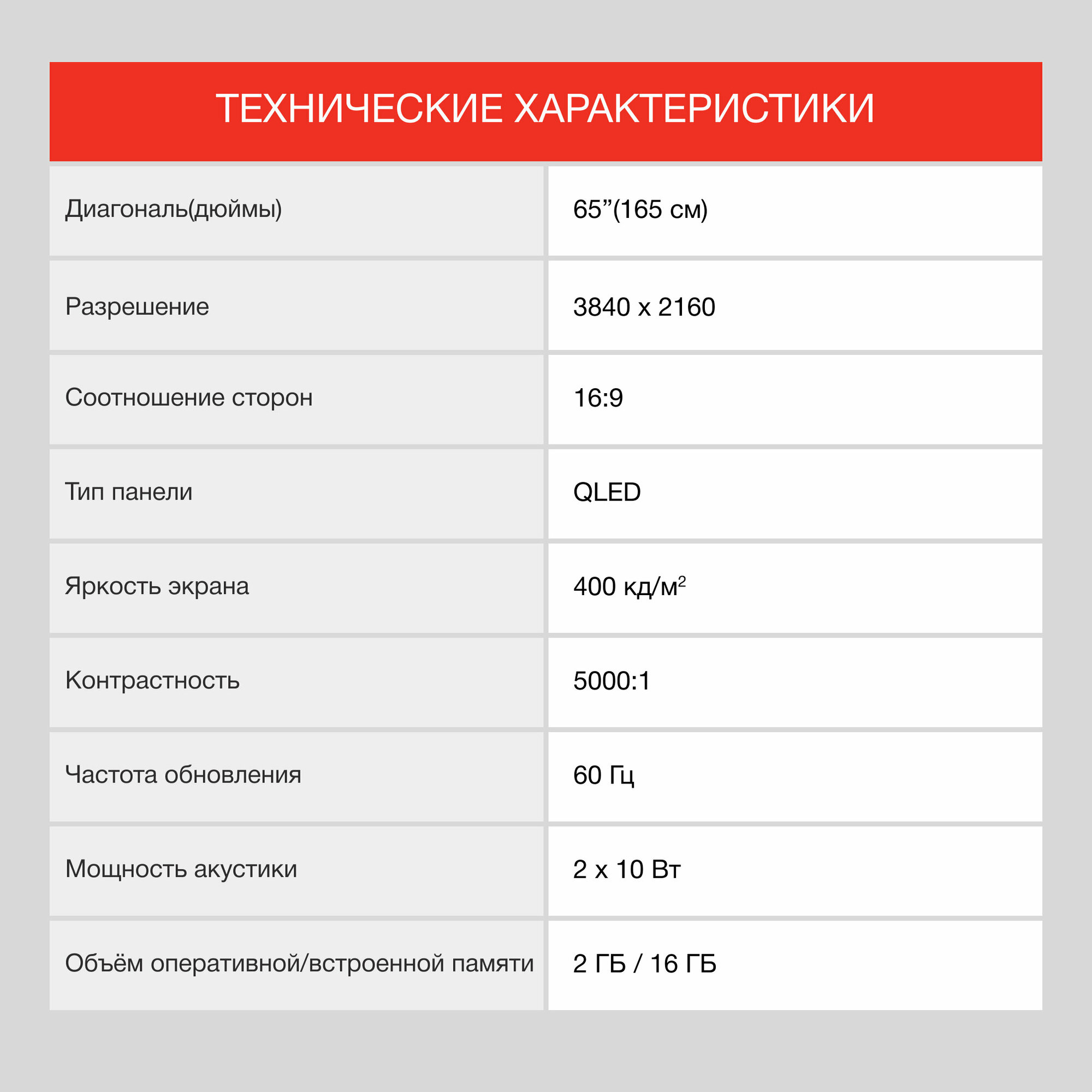 Телевизор Starwind Яндекс.ТВ SW-LED65UG403, 65", LED, 4K Ultra HD, Яндекс.ТВ, черный - фото №19