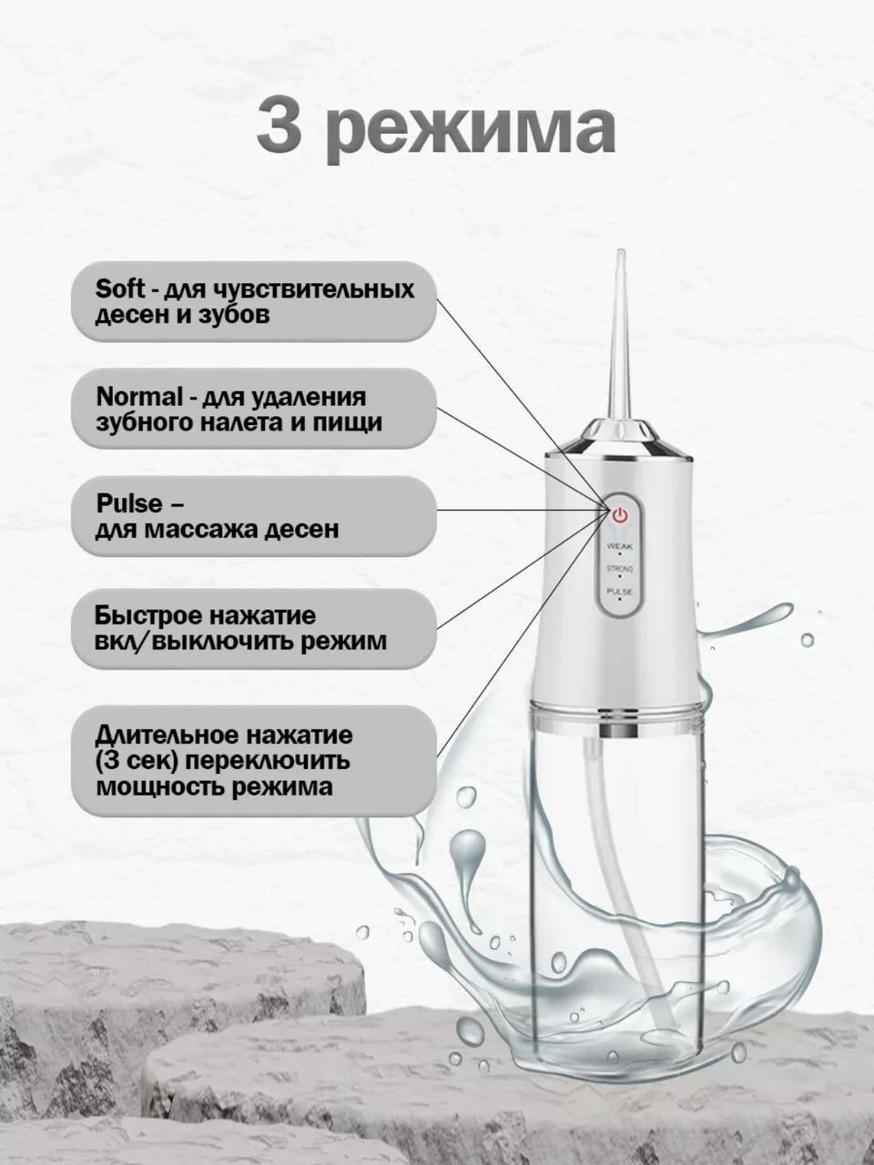 Ирригатор для полости рта портативный, для отбеливания и чистки зубов от RiMax