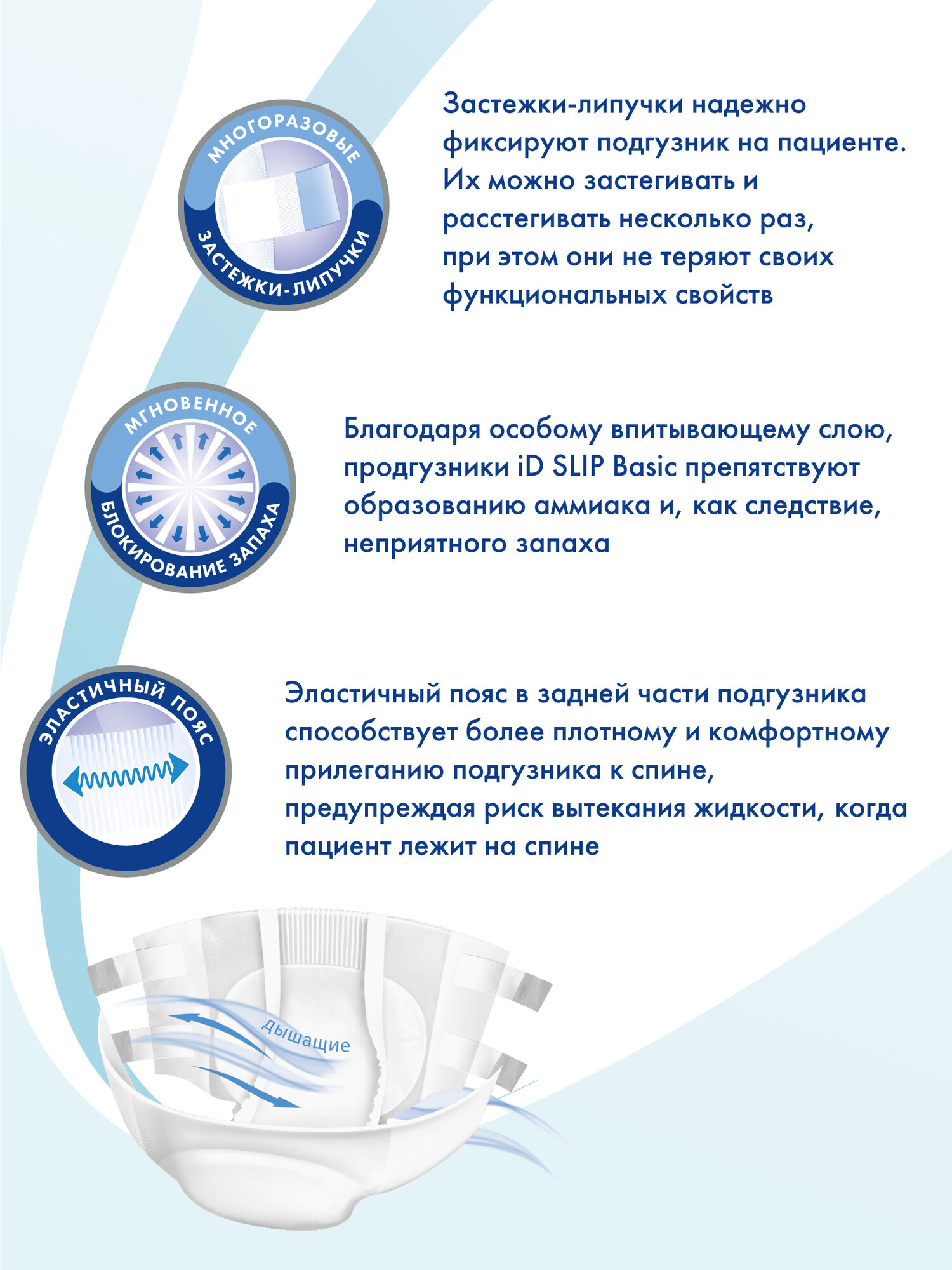 Подгузники Для Взрослых Подгузники для взрослых iD SLIP BASIC /M, 30 шт/70-130 см/ для средней степени недержания