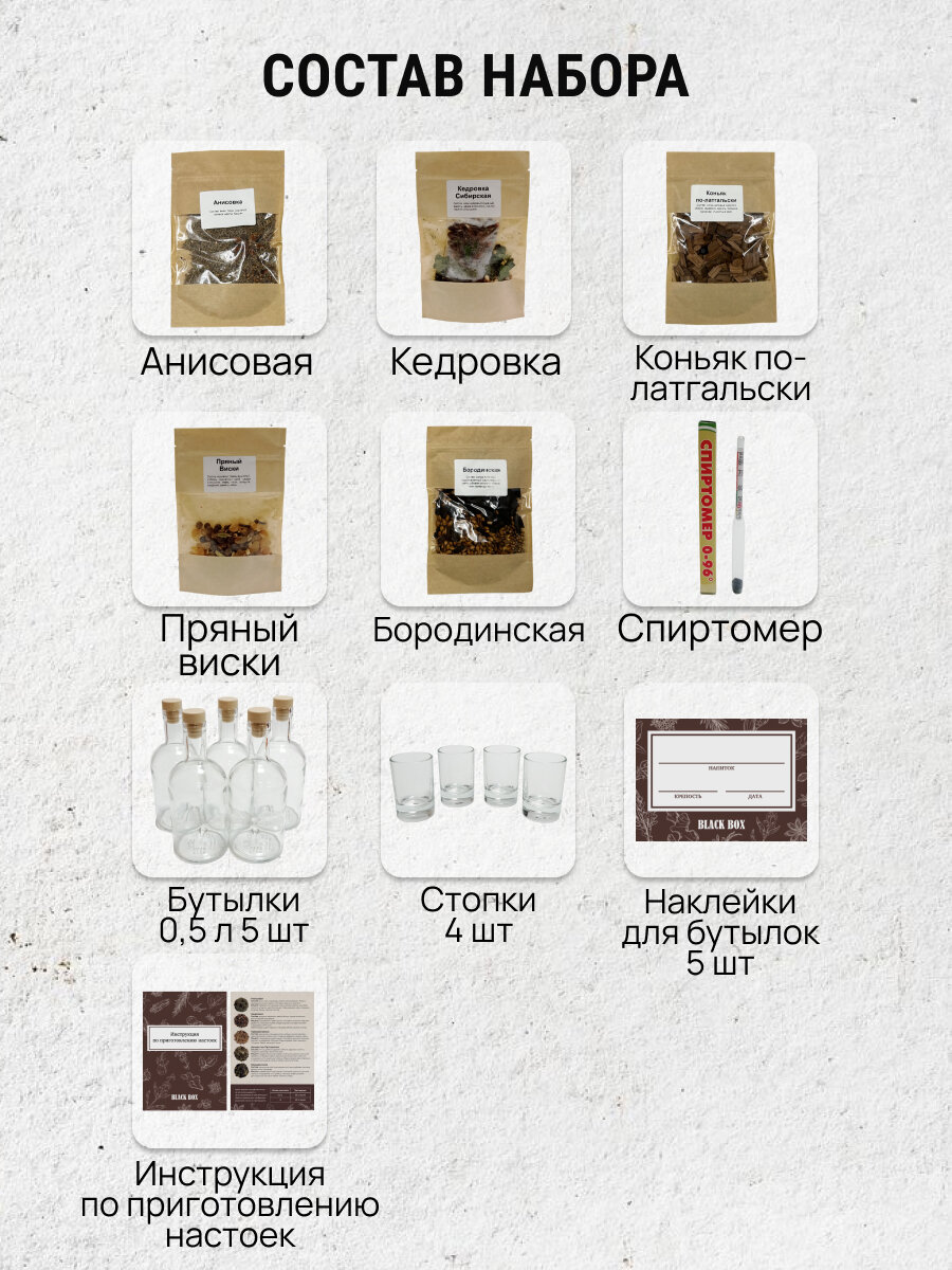 Подарочный набор Black Box "Настойки" / Подарок мужчине или женщине — фото 1