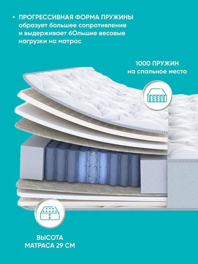 Матрас анатомический Askona (Аскона) Serta Vermont Medium 140x200 — фото 1