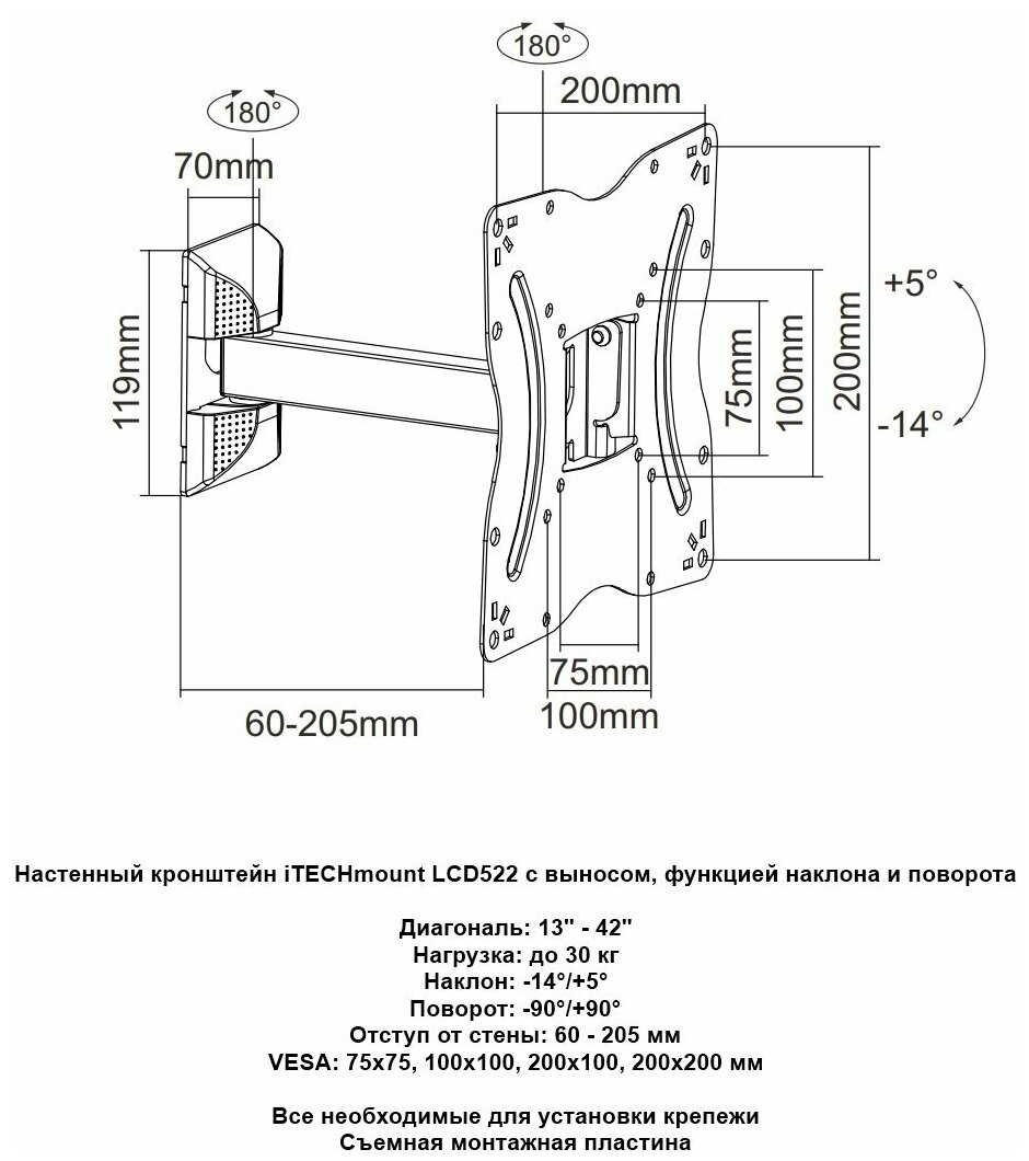 Кронейн на стену ITECHmount LCD522