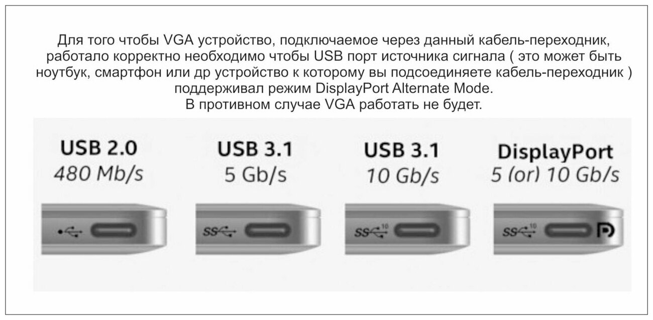 Кабель-адаптер Vcom USB 3.1 Type-Cm - VGA(M) 1080@60Hz, 1.8M (CU421C-1.8M)