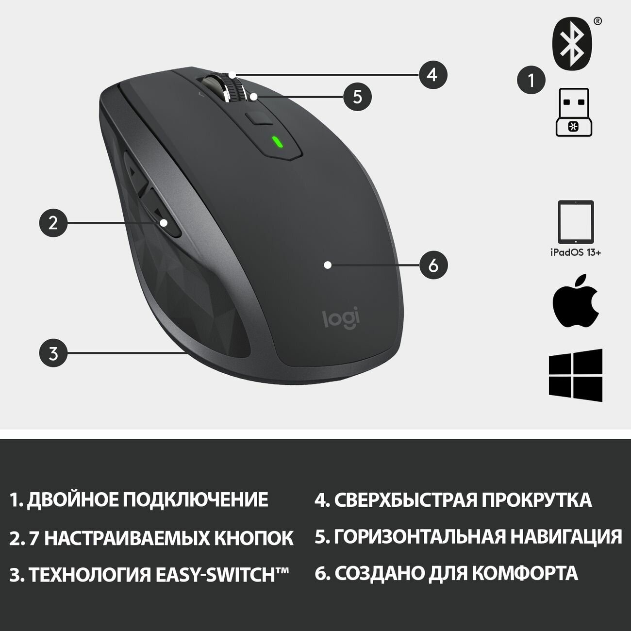 Беспроводная компактная мышь Logitech MX Anywhere 2S, графитовый - фотография № 13