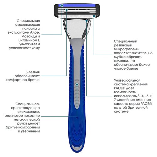 Бритвенный станок Dorco PACE3 (1 станок, 2 кассеты), 3 лезвия, плав. головка, крепление PACE бритвенный станок luazon 3 лезвия увлажняющая полоска 3 сменные кассеты