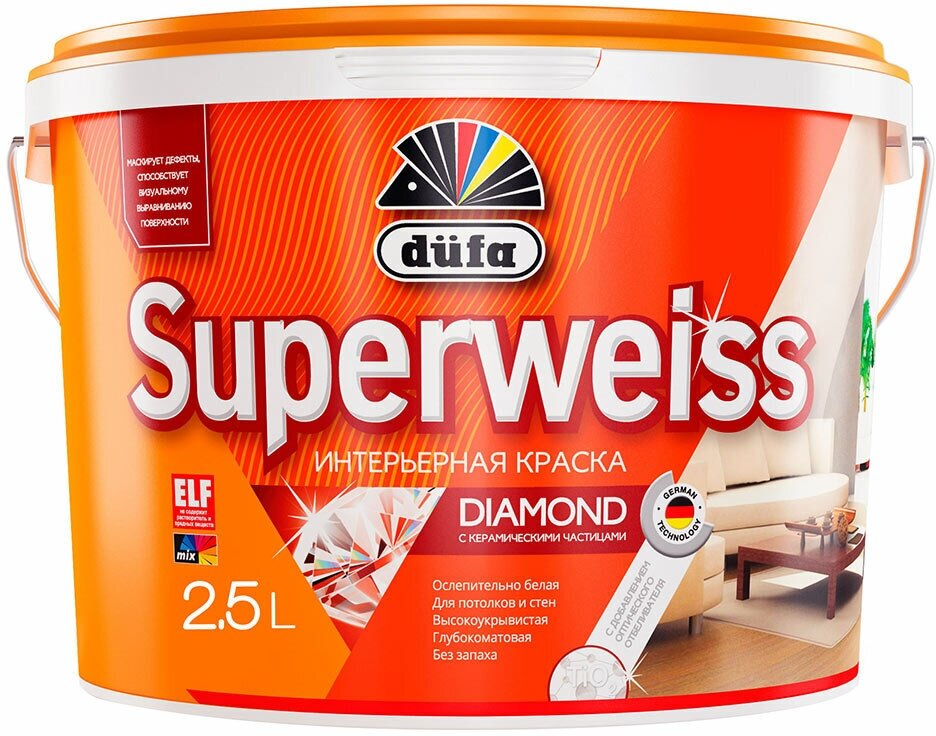 Краска интерьерная Dufa Superweiss RD4 база 1 белая 25 л