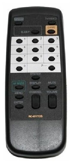 Huayu RC-6VT05 [2091) пульт дистанционного управления (ПДУ) для телевизора Aiwa RC-6VT05
