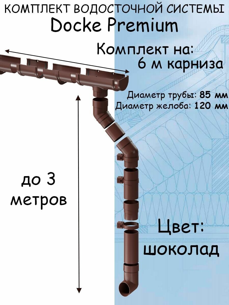 Комплект водосточной системы Docke Premium (120мм/85мм/6м) водосток для крыши Дёке Премиум коричневый шоколад (RAL 8019)