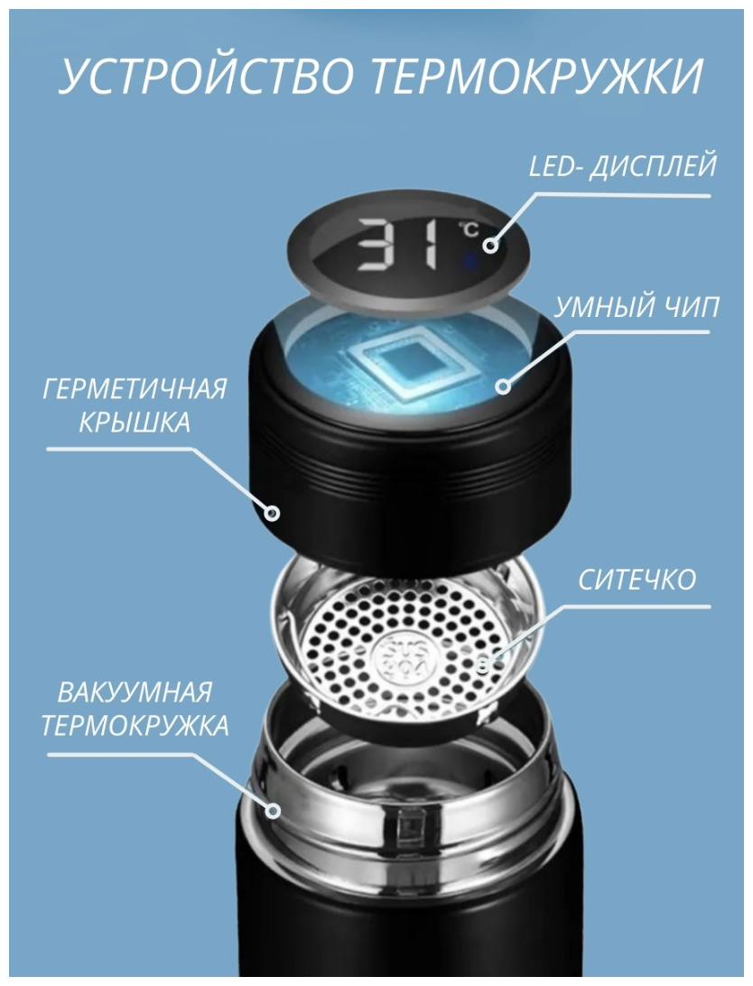 Умный термос с датчиком температуры и сенсорным дисплеем 500 мл / синий / матовый / термокружка - фотография № 2
