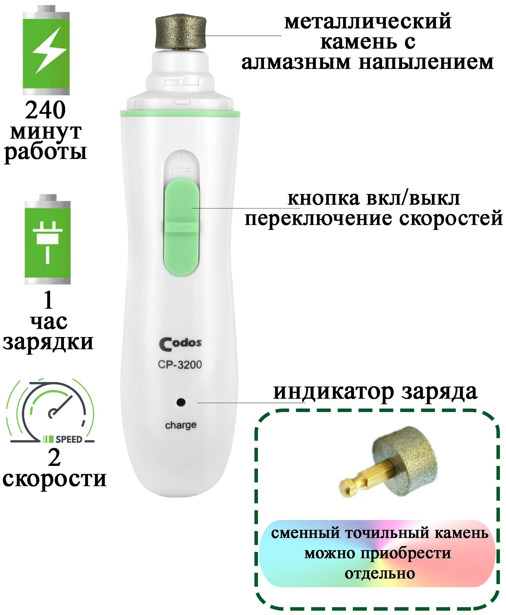 Codos Гриндер для обработки когтей собак и кошек, Codos CP-3200 - фотография № 19