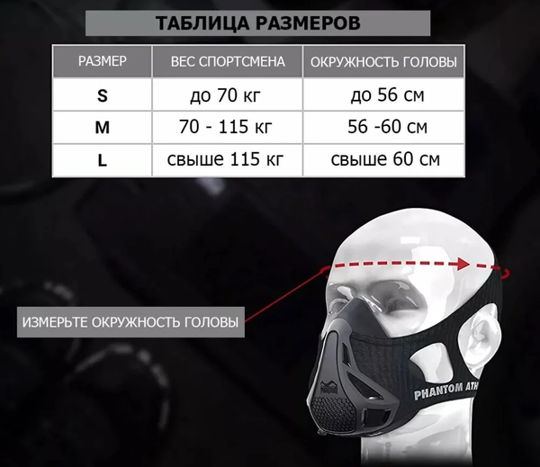 Тренировочная маска для бега фантом / Training mask Phantom athletics / Размер M