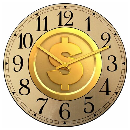 фото Настенные часы svs 4001349