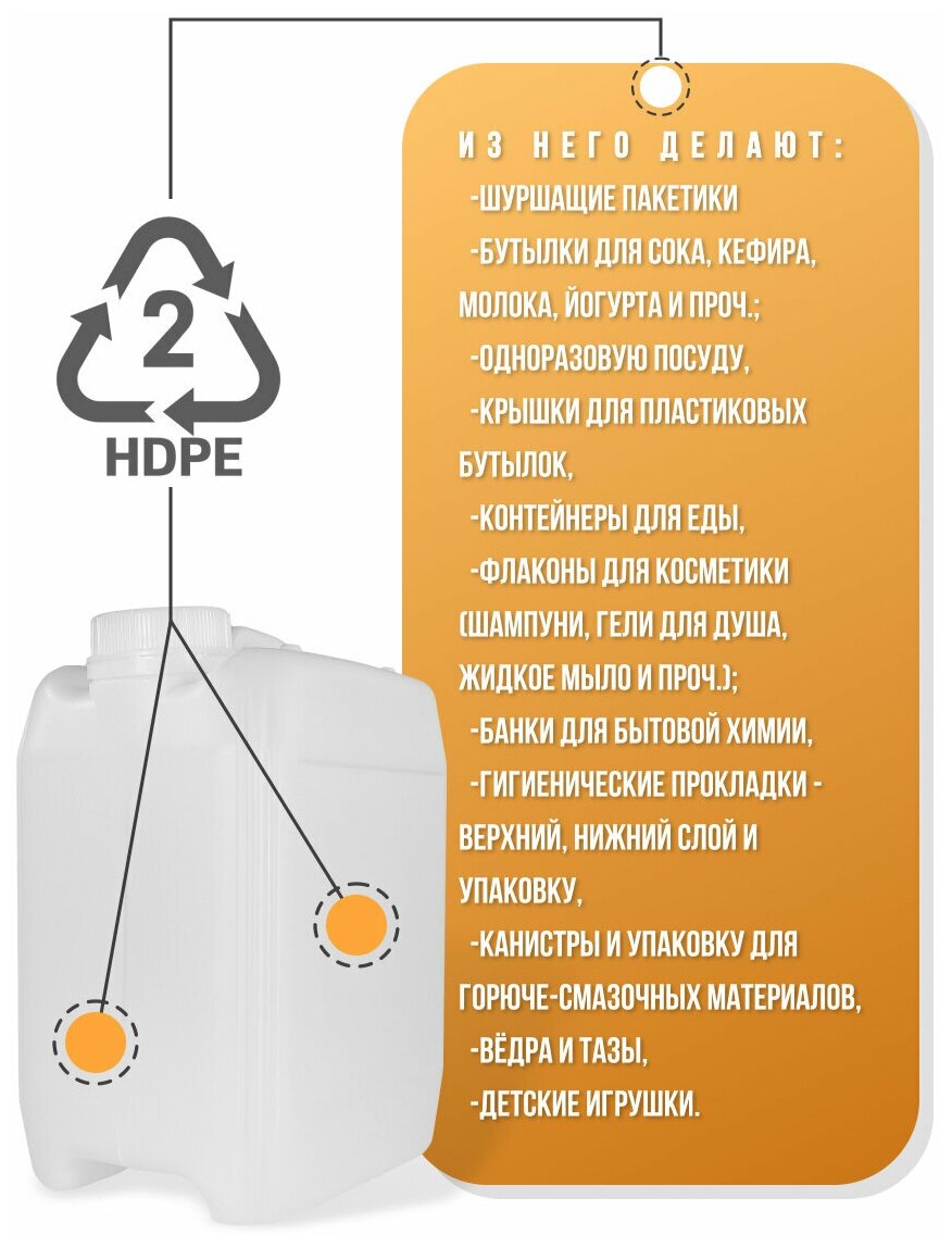 2 шт, Канистра пластиковая для воды и жидкостей (штабелируемая), 5л / Канистра пищевая/ Емкость для воды / Тара для жидкости / Емкость для жидкости - фотография № 4