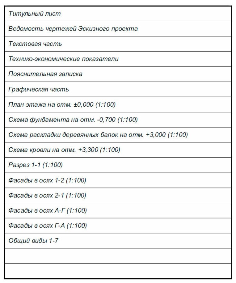 Готовый проект одноэтажного дома без гаража из газобетонного блока с облицовкой из керамического кирпича площадью 124,1 кв.м - фотография № 15