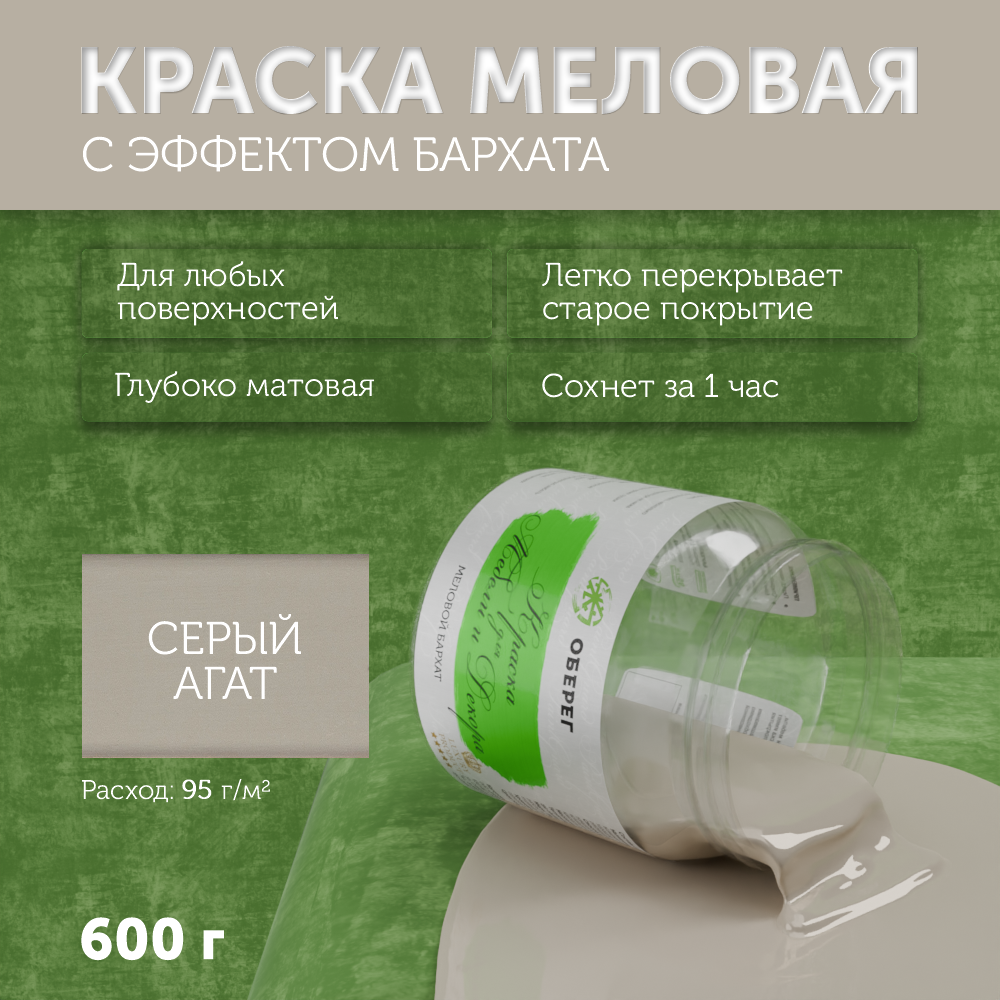 Краска меловая для мебели и декора 