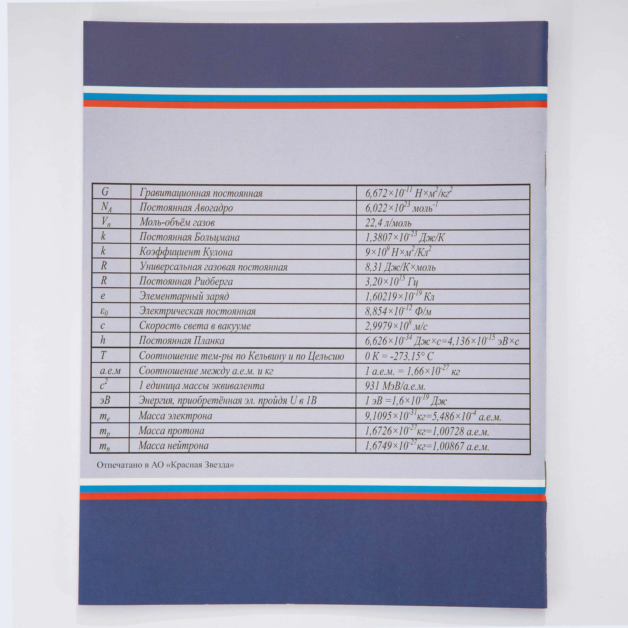 Набор из 10 предметных тетрадей "Физика" — фото 1