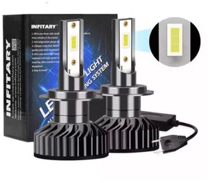 Характеристики модели Лампа светодиодная для автомобиля Canbus LED HB3 ...
