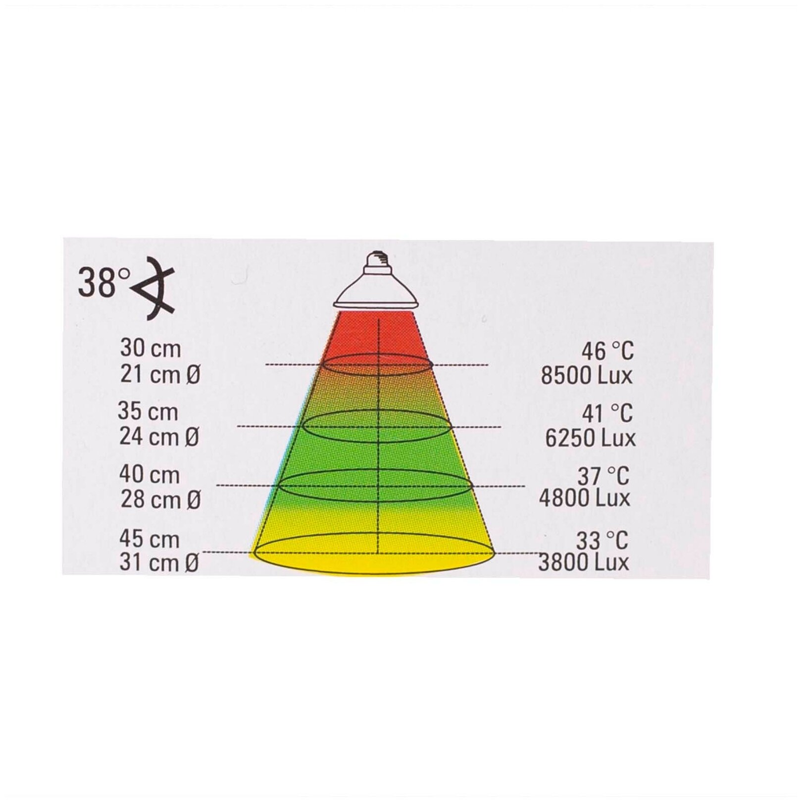 LUCKY REPTILE Лампа галогенная "Halogen Sun Mini 50Вт, E27" (Германия) - фото №4