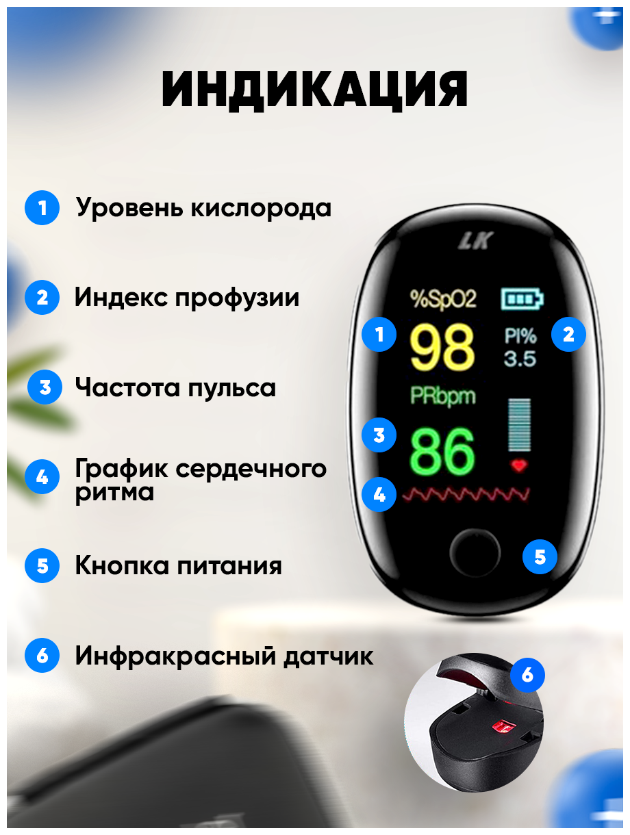 Сертифицирован в США / Пульсоксиметр медицинский / Пульсоксиметр на палец / Пульсометр и Оксиметр — фото 1