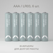 COMMO Батарейки