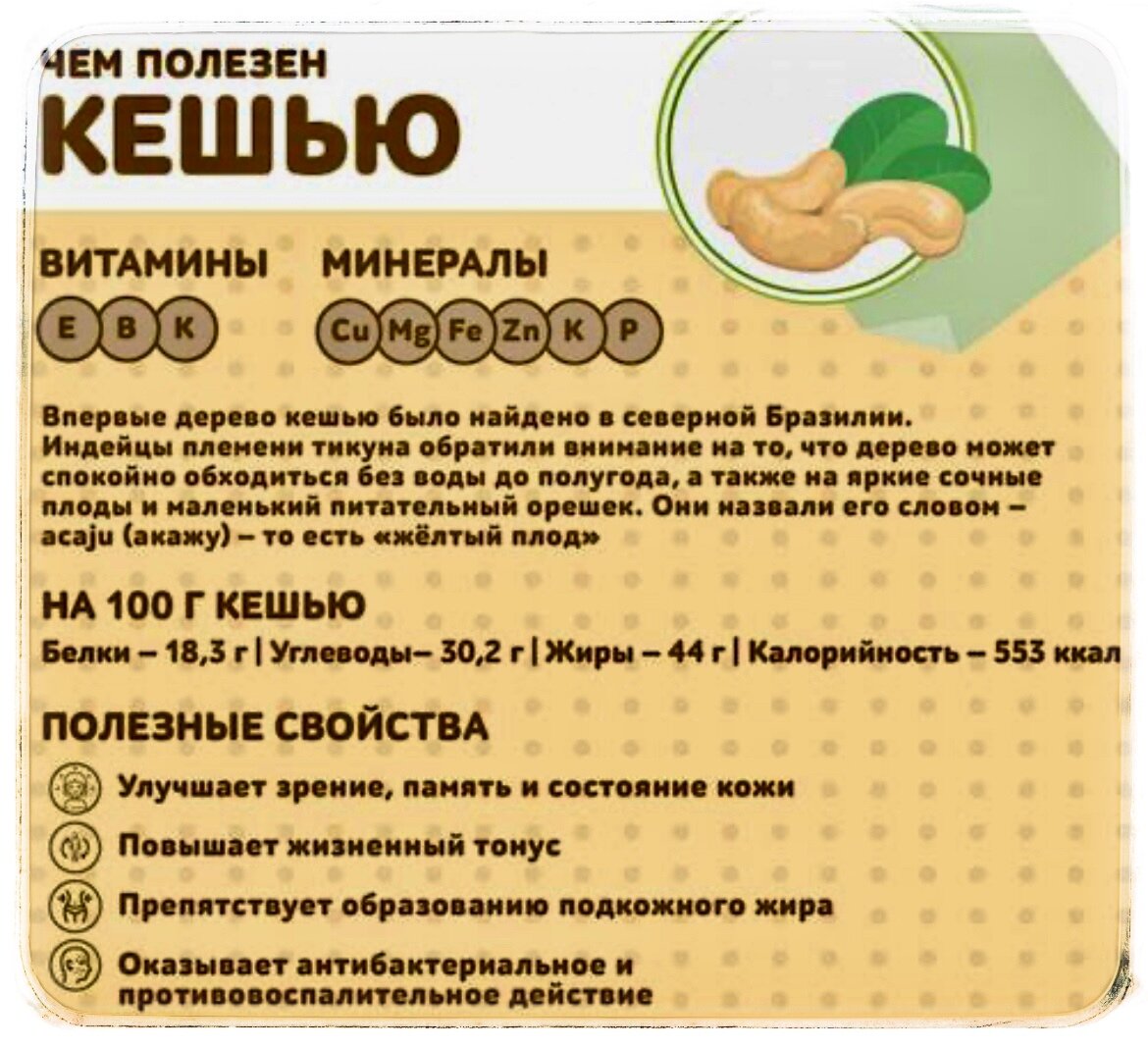 “Nuts_MH”. Кешью жареный 1 кг , Отборный кешью , Вкусный кешью , Премиум качества , Без горчинок . — фото 1
