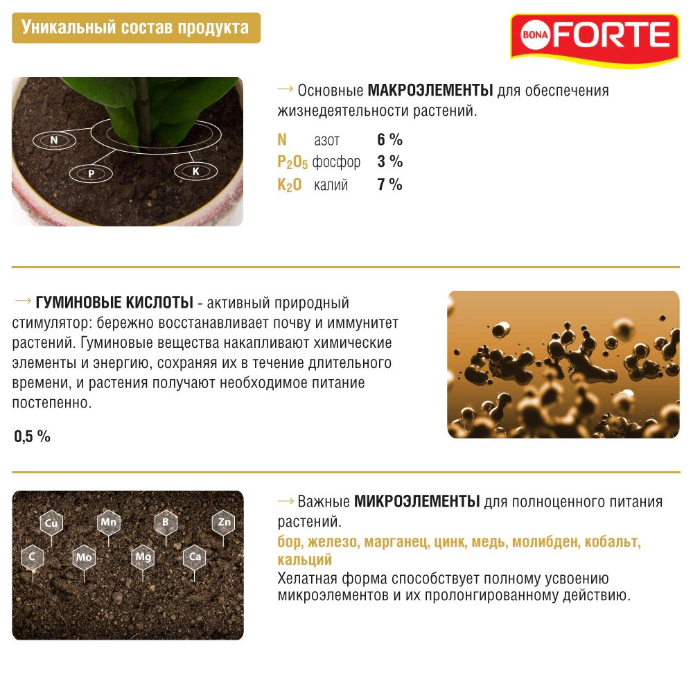 Удобрение для всех комнатных растений Bona Forte Здоровье 285 мл - фотография № 5
