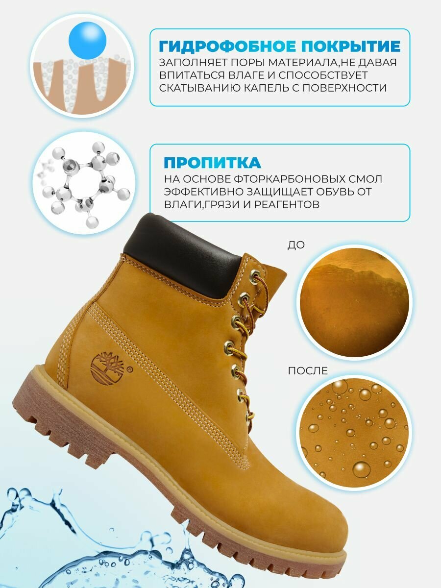 Водоотталкивающий спрей для обуви и одежды, пропитка водоотталкивающая, для замши велюра нубука текстиля кожи, от воды грязи снега соли реагентов 300 мл — фото 1