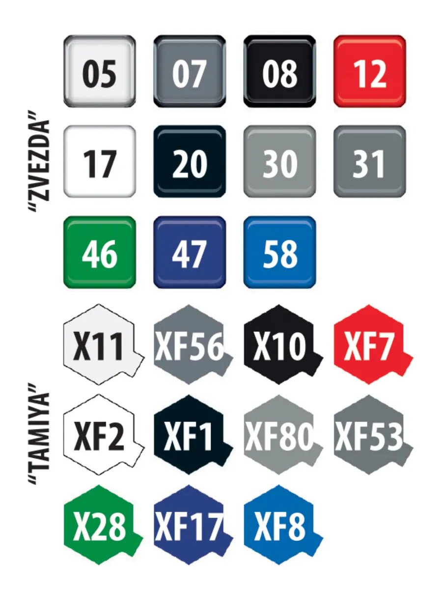 Пассажирский авиалайнер Боинг 757-300 ZVEZDA 122 детали, масштаб 1:144 — фото 1