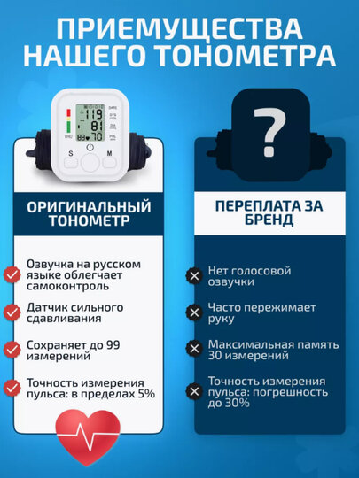 Тонометр для измерения давления электронный с манжетом озвучка голосом — фото 1