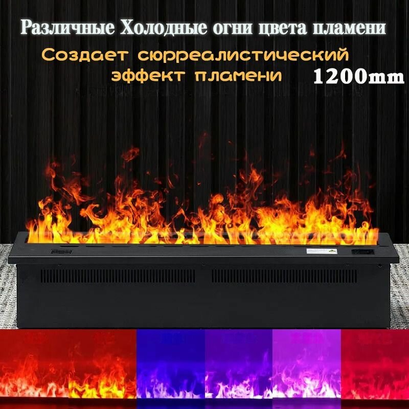Электрокамин