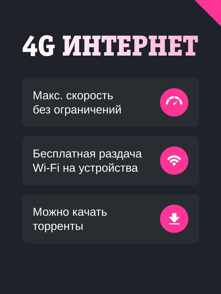 Сим Карта для модема и роутера 150ГБ за 890р в месяц — фото 1