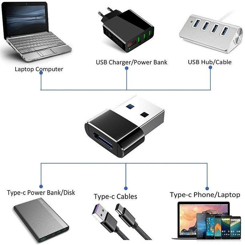 Переходник/адаптер USB Type-C - USB