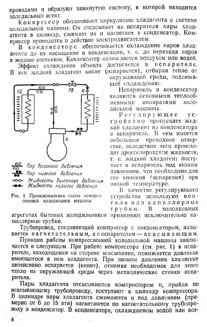 Бытовые холодильники. Устройство и ремонт