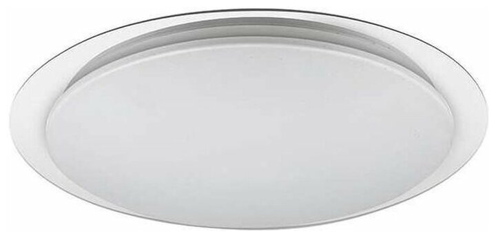 Светильник накл. Jazzway PPB PLANET DIM 60w 3000K-6500К IP20 D550*75 1/6