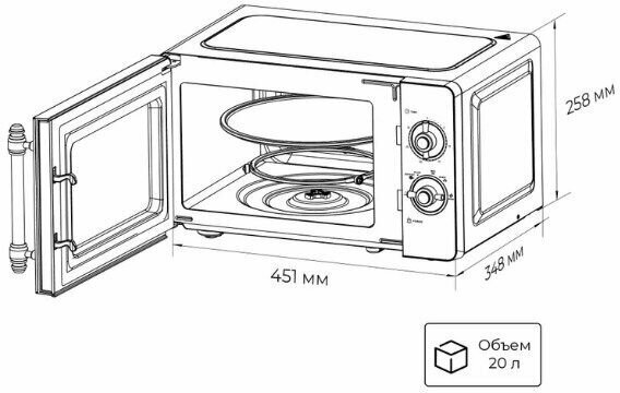 Микроволновая печь, LEX FSMO M.02 BL, СВЧ, 20л, серия RETRO, черная - фотография № 6