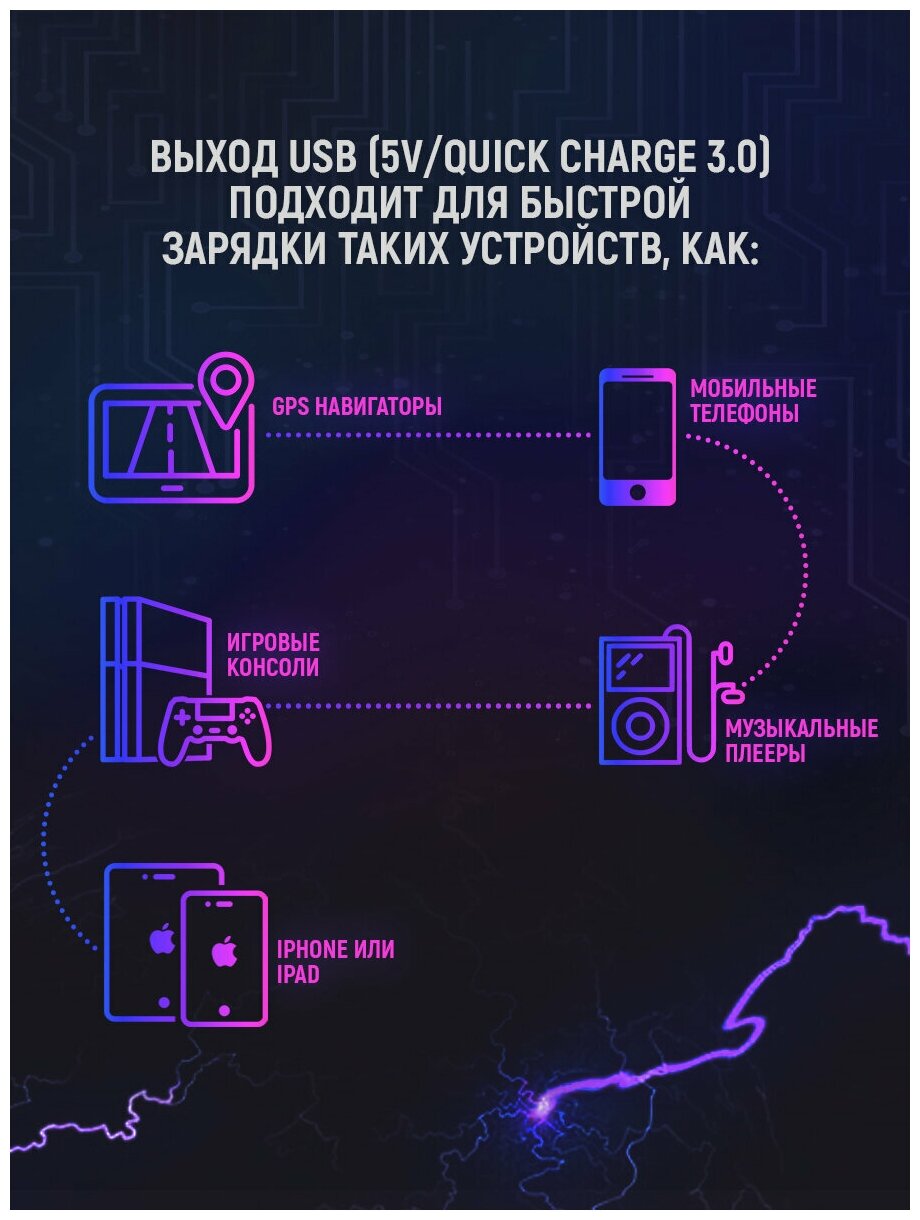 Разветвитель прикуривателя 3 гнезда 120W + 2хUSB разъема 5V-12А с выключателем и светодиодной подсветкой 12/24V