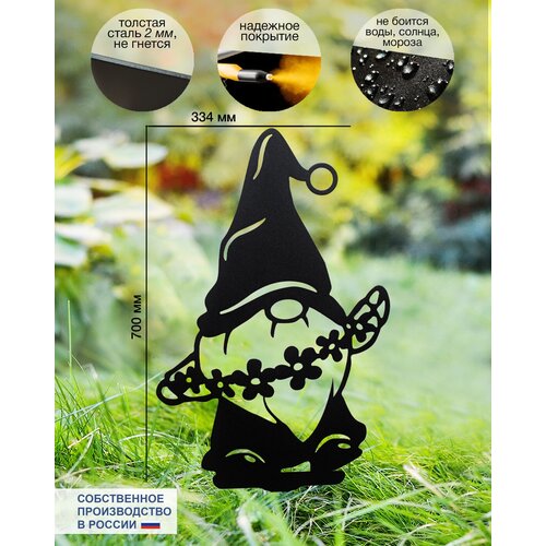 Садовый декор Гном