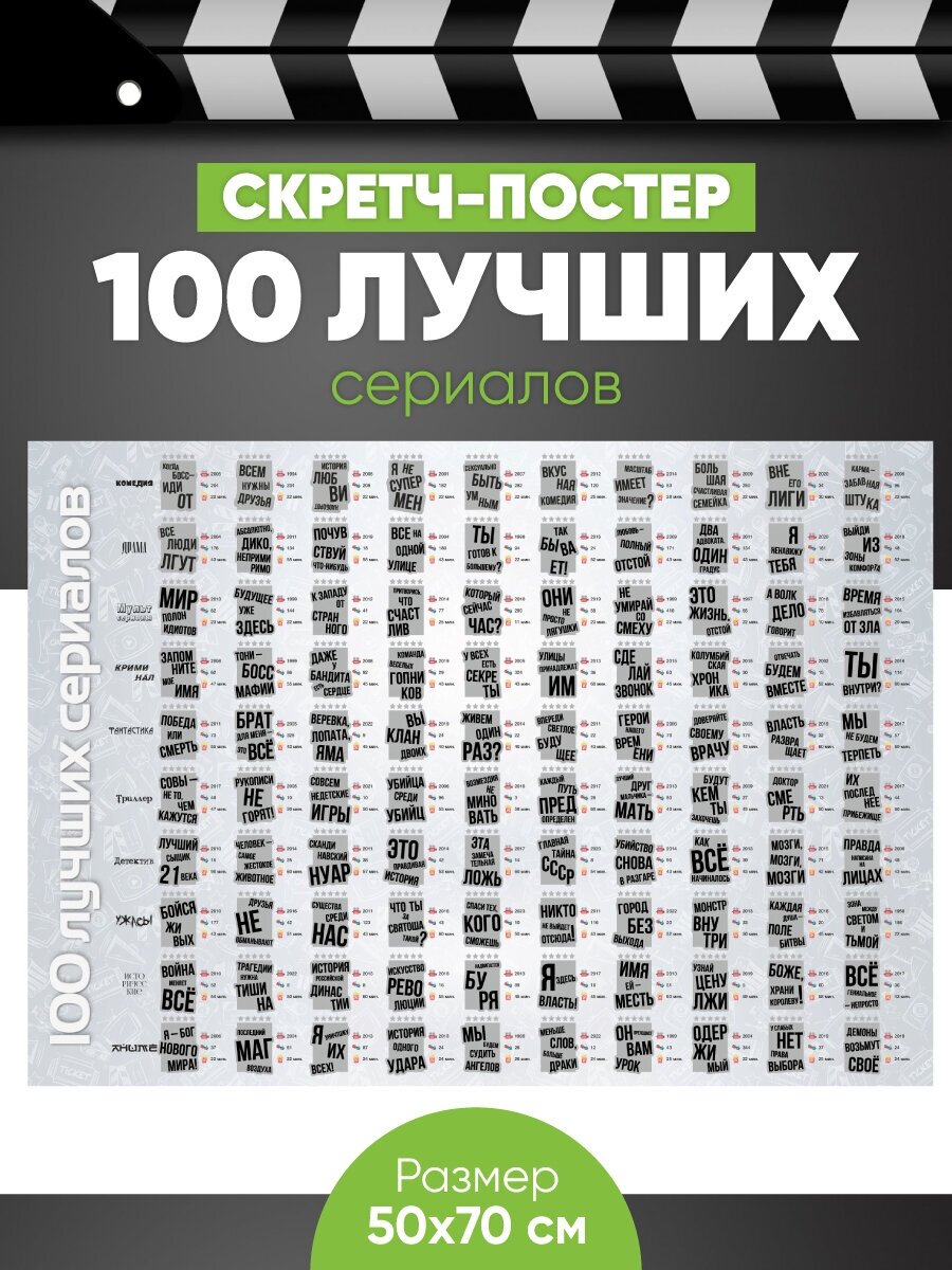 Скретч-постер 100 лучших сериалов / Плакат в тубусе / Оригинальный подарок на день рождения