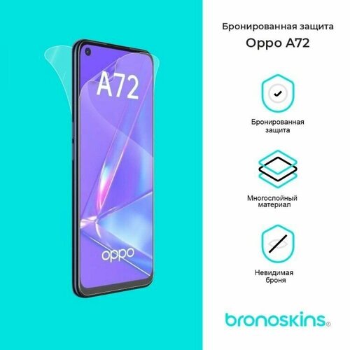 Защитная пленка для Oppo A72 (Матовая, Защита задней панели)