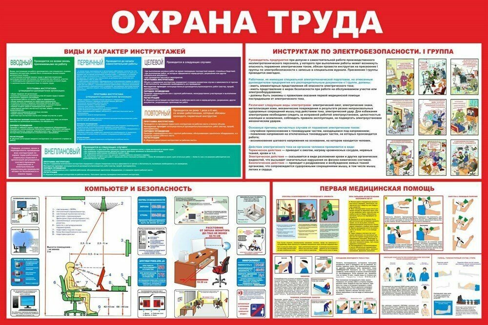 Стенд Охрана труда размер 1200 х 1000 пластик 3 мм