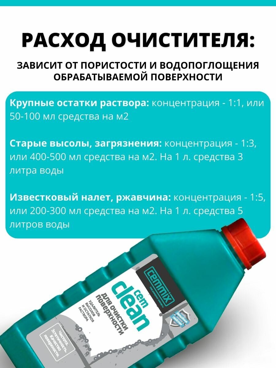 Удалитель высолов и остатков раствора Cemmix CemClean, концентрат, 1 л